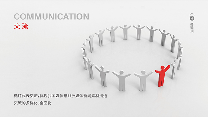 非洲聯盟ALU  logo設計 商標設計 標志設計 VI設計